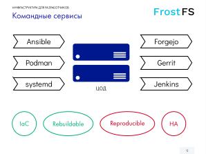 Как мы разрабатываем FrostFS — инфраструктура, процессы, принципы (Виталий Потяркин, OSSDEVCONF-2025).pdf