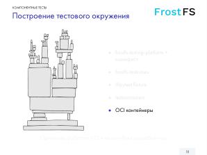 Как мы разрабатываем FrostFS — инфраструктура, процессы, принципы (Виталий Потяркин, OSSDEVCONF-2025).pdf
