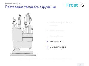 Как мы разрабатываем FrostFS — инфраструктура, процессы, принципы (Виталий Потяркин, OSSDEVCONF-2025).pdf