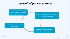 Первый семестр программы ТОП-ИТ в ИГУ — кейсы по разработке аппаратно-программных решений (Михаил Просекин, OSEDUCONF-2026).pdf