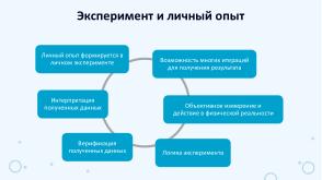 Первый семестр программы ТОП-ИТ в ИГУ — кейсы по разработке аппаратно-программных решений (Михаил Просекин, OSEDUCONF-2026).pdf