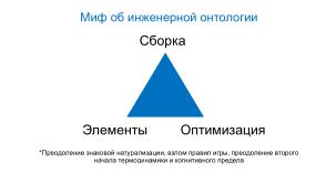 Первый семестр программы ТОП-ИТ в ИГУ — кейсы по разработке аппаратно-программных решений (Михаил Просекин, OSEDUCONF-2026).pdf