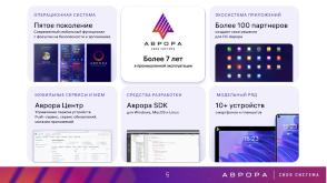 Проект ГОСТ «Доверенная среда исполнения» — варианты практической реализации (Константин Карасёв, OSDAY-2025).pdf