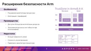 Проект ГОСТ «Доверенная среда исполнения» — варианты практической реализации (Константин Карасёв, OSDAY-2025).pdf