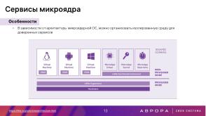 Проект ГОСТ «Доверенная среда исполнения» — варианты практической реализации (Константин Карасёв, OSDAY-2025).pdf