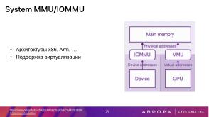 Проект ГОСТ «Доверенная среда исполнения» — варианты практической реализации (Константин Карасёв, OSDAY-2025).pdf