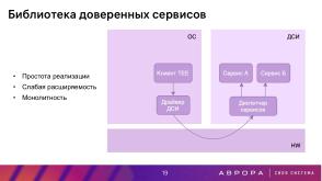 Проект ГОСТ «Доверенная среда исполнения» — варианты практической реализации (Константин Карасёв, OSDAY-2025).pdf