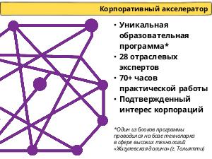 StartupSamara (Александр Клюкач, SECON-2017).pdf