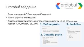 Эффективное взаимодействие — протокол GRPC и язык protobuf (Ростислав Шаниязов, OSEDUCONF-2022).pdf