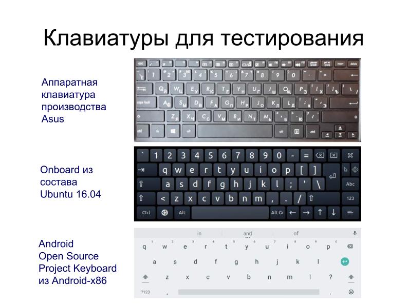 Клавиатура как соавтор — биометрическая оценка качества набора текста на сенсорном экране (Дмитрий Костюк, OSEDUCONF-2017).pdf