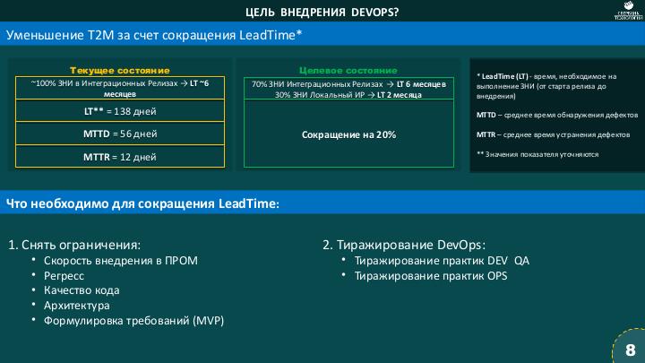 Файл:Длинный путь к DevOps? (Михаил Громов, SECR-2016).pdf