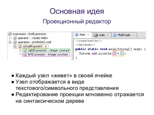 Language Oriented Programming (LOP) в действии (Максим Мазин, ADD-2011).pdf