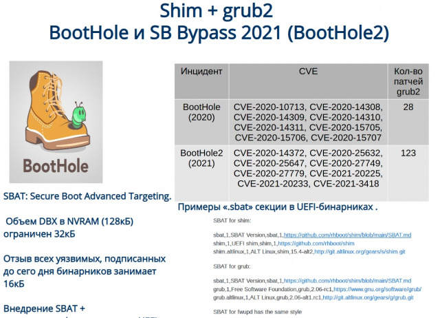 Доверенная загрузка GNU-Linux в режиме UEFI Secure Boot в 2021 году (Николай Костригин, OSSDEVCONF-2021)!.jpg