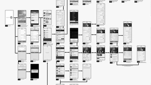 Стройные процессы = эффективный интерфейс. Как построить рабочие процессы в дизайн отделе, чтобы вас все любили.pdf