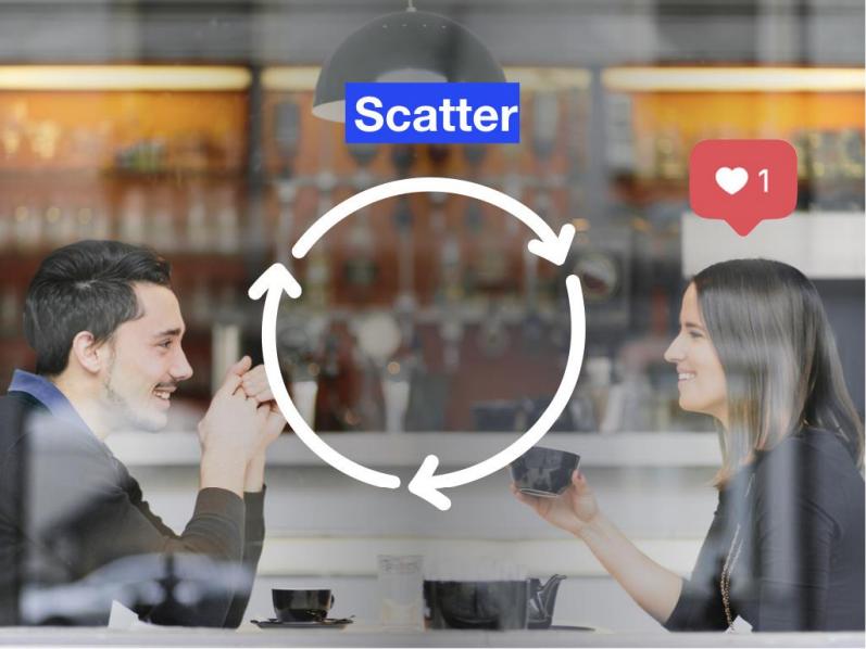Файл:Everything you need to know about getting people engaged (Scott Gould, SECR-2019).pdf
