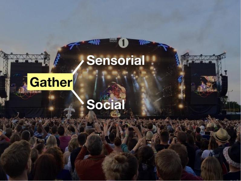 Файл:Everything you need to know about getting people engaged (Scott Gould, SECR-2019).pdf