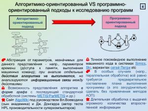 Построение планов параллельного выполнения программ для процессоров со сверхдлинным машинным словом (2024).pdf