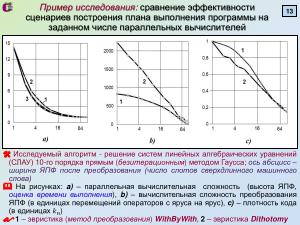 Построение планов параллельного выполнения программ для процессоров со сверхдлинным машинным словом (2024).pdf