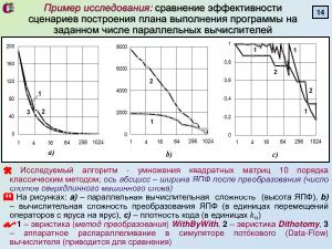 Построение планов параллельного выполнения программ для процессоров со сверхдлинным машинным словом (2024).pdf