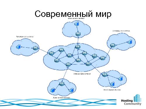 OpenFlow. Технологии построения масштабируемой и отказоустойчивой сети (Александр Кривенцов, ROSS-2013).pdf