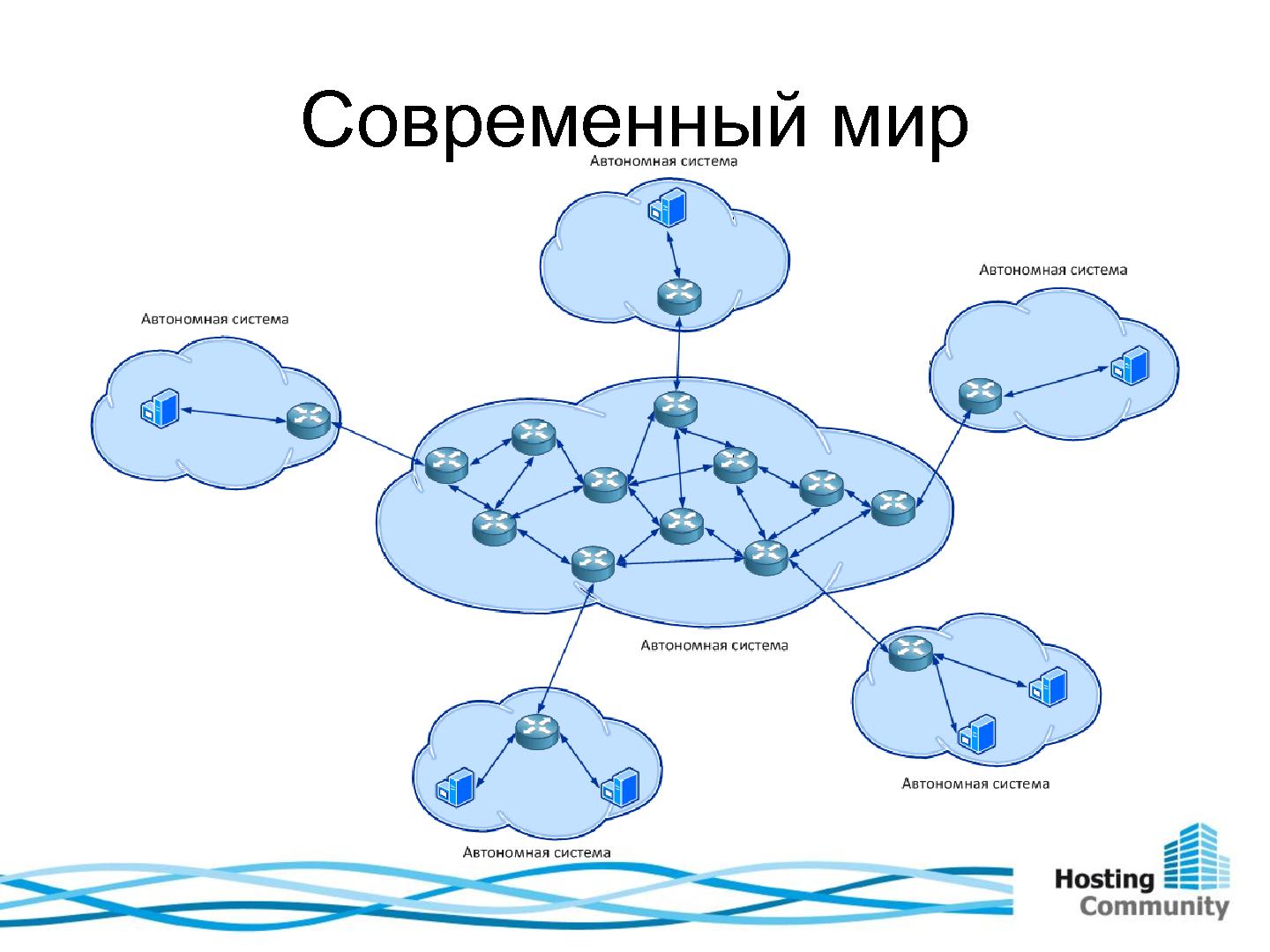 Файл:OpenFlow. Технологии построения масштабируемой и отказоустойчивой сети (Александр Кривенцов, ROSS-2013).pdf