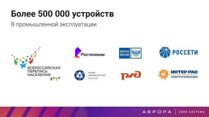 Файл:Конструктивная безопасность на практике — изоляция PWA приложений в ОС Аврора (OSDAY-2025).pdf