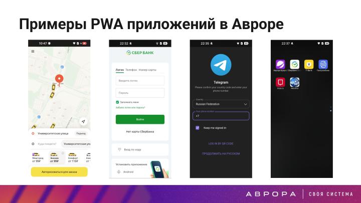Файл:Конструктивная безопасность на практике — изоляция PWA приложений в ОС Аврора (OSDAY-2025).pdf