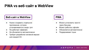 Конструктивная безопасность на практике — изоляция PWA приложений в ОС Аврора (OSDAY-2025).pdf