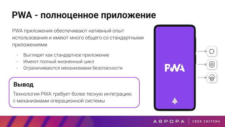 Файл:Конструктивная безопасность на практике — изоляция PWA приложений в ОС Аврора (OSDAY-2025).pdf