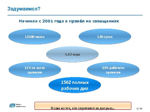 Эффективное совещание (Дамир Тенишев, SECR-2013).pdf