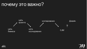 CJM как каргокульт (Валерия Курмак, ProfsoUX-2020).pdf