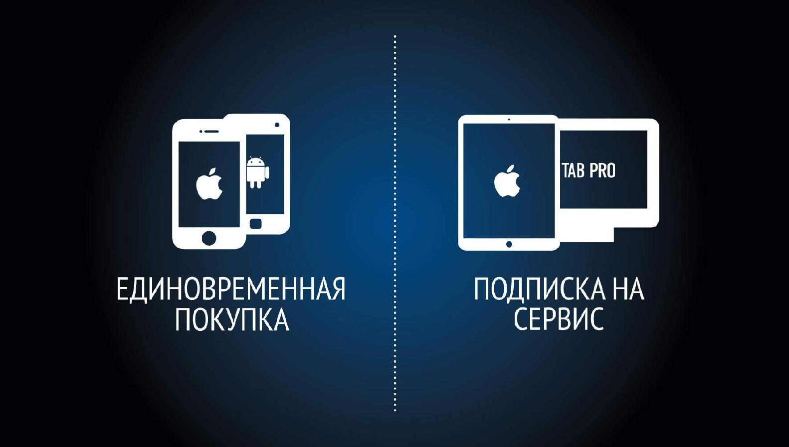 Файл:Как разбудить продажи мобильного приложения (Михаил Трутнев, ProductCampMinsk-2014).pdf