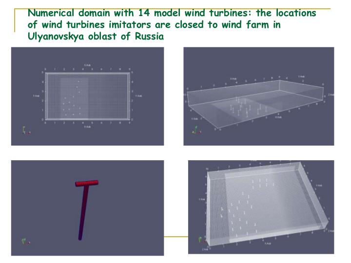 Файл:Моделирование динамики частиц в планетарном пограничном слое и в модельном ветропарке (Константин Кошелев, ISPRASOPEN-2019).pdf