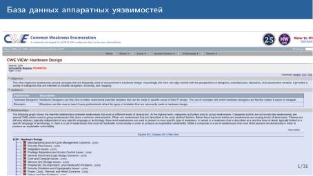 Файл:Обзор актуальных аппаратных уязвимостей (Михаил Кричанов, OSDAY-2025).pdf
