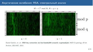 Обзор актуальных аппаратных уязвимостей (Михаил Кричанов, OSDAY-2025).pdf