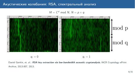 Файл:Обзор актуальных аппаратных уязвимостей (Михаил Кричанов, OSDAY-2025).pdf