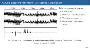 Обзор актуальных аппаратных уязвимостей (Михаил Кричанов, OSDAY-2025).pdf