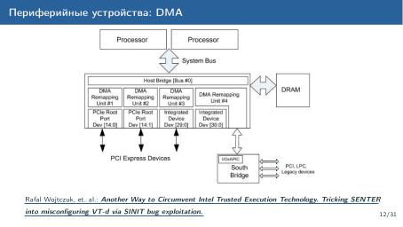 Файл:Обзор актуальных аппаратных уязвимостей (Михаил Кричанов, OSDAY-2025).pdf