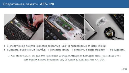Файл:Обзор актуальных аппаратных уязвимостей (Михаил Кричанов, OSDAY-2025).pdf