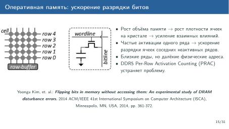 Файл:Обзор актуальных аппаратных уязвимостей (Михаил Кричанов, OSDAY-2025).pdf