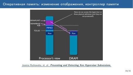 Файл:Обзор актуальных аппаратных уязвимостей (Михаил Кричанов, OSDAY-2025).pdf