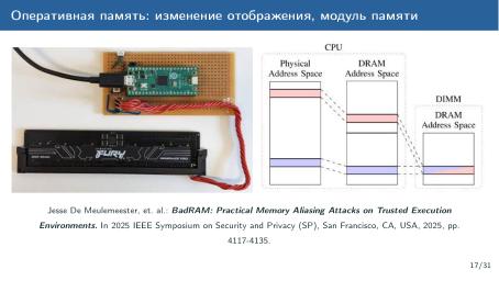Файл:Обзор актуальных аппаратных уязвимостей (Михаил Кричанов, OSDAY-2025).pdf
