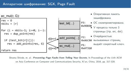 Файл:Обзор актуальных аппаратных уязвимостей (Михаил Кричанов, OSDAY-2025).pdf