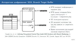 Обзор актуальных аппаратных уязвимостей (Михаил Кричанов, OSDAY-2025).pdf