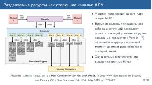 Обзор актуальных аппаратных уязвимостей (Михаил Кричанов, OSDAY-2025).pdf