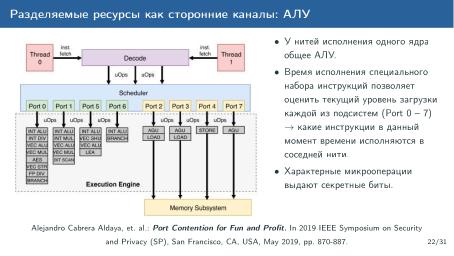 Файл:Обзор актуальных аппаратных уязвимостей (Михаил Кричанов, OSDAY-2025).pdf