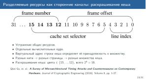 Обзор актуальных аппаратных уязвимостей (Михаил Кричанов, OSDAY-2025).pdf