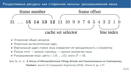 Файл:Обзор актуальных аппаратных уязвимостей (Михаил Кричанов, OSDAY-2025).pdf