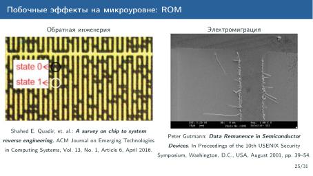 Файл:Обзор актуальных аппаратных уязвимостей (Михаил Кричанов, OSDAY-2025).pdf