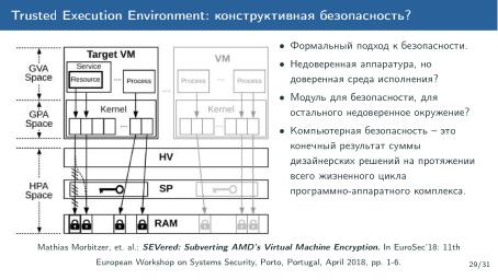 Файл:Обзор актуальных аппаратных уязвимостей (Михаил Кричанов, OSDAY-2025).pdf